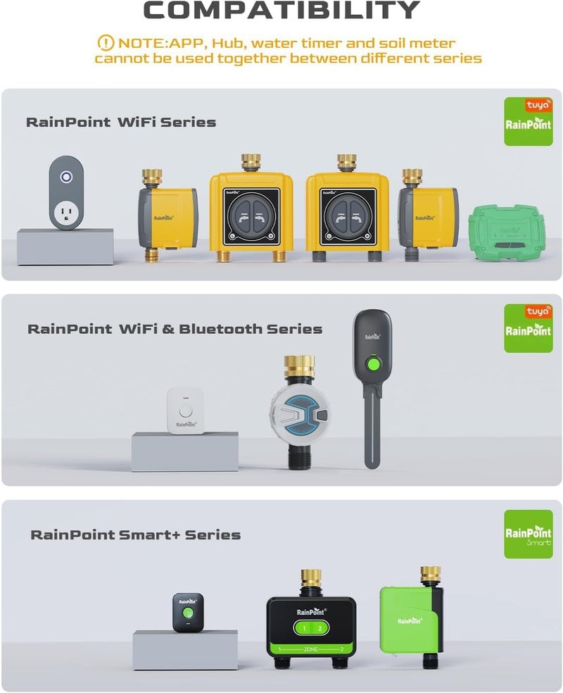 RAINPOINT WiFi Sprinkler Timer 2 Zone, Smart Water Hose Timer 2 Outlet Only, Without WiFi Hub, Must Use with 2.4Ghz WiFi and TWG004WRF WiFi Hub (Lot Number After 202108) - Image 3